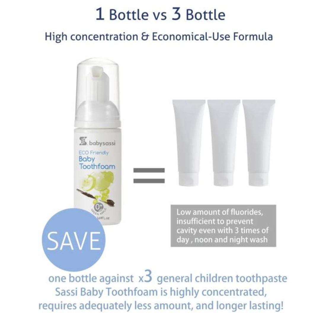 Babysassi Organic Baby Toothfoam